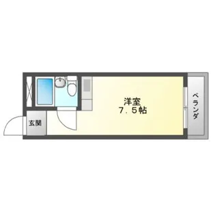 第3ニシキマンション【5階】の間取り