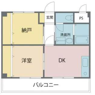 第2KTビル【3階】の間取り