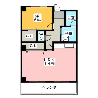 三幸マンション【2階】の間取り