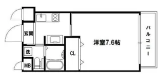 エグゼ西大阪【5階】の間取り
