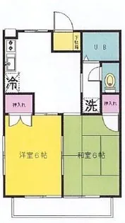 グリーンハイツ座間【2階】の間取り