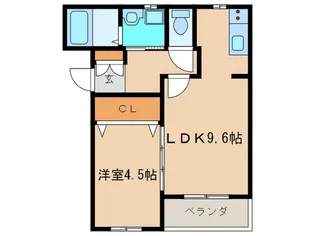 ロイヤルハウス【2階】の間取り
