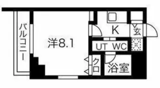 スパシエルクス赤羽【3階】の間取り