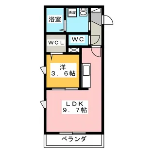 ツインメゾン本郷B【2階】の間取り