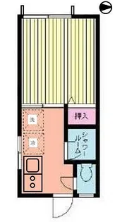 ベジコート明大前【1階】の間取り