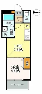 Milestone Sasazuka【3階】の間取り