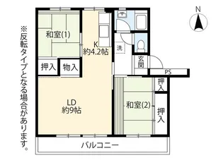 UR立川幸町【5階】の間取り