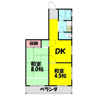 エメラルドハイツC【1階】の間取り