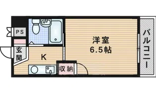 武藤ハイツ【2階】の間取り