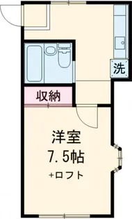 ラフィーネ荻窪I【2階】の間取り
