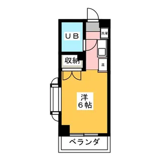 アーバンテラス上石神井【6階】の間取り