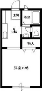 コーポフリーダム【2階】の間取り