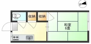 泉田荘【2階】の間取り