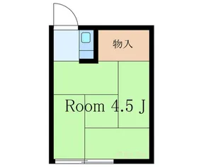 裕美荘【2階】の間取り