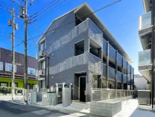 プランドールN IIの画像