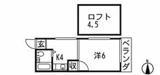 樟コーポ【2階】の間取り