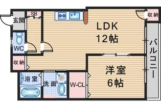 岡町グリーンハイツ【1階】の間取り