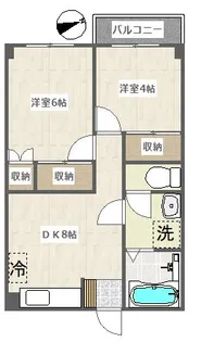 高尾ビル【2階】の間取り