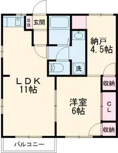 セントリバーハイツ千代崎C【1階】の間取り