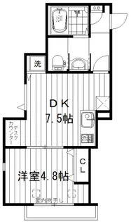 メゾン杉並【2階】の間取り