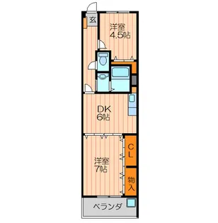 門真ロイヤル【5階】の間取り