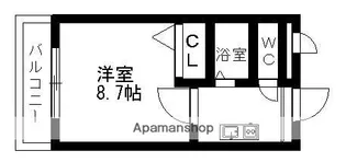 パレスWAN【2階】の間取り