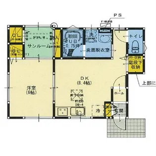 南スマイル【1階】の間取り