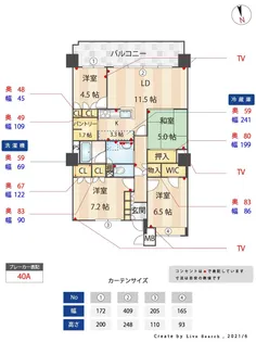 RJRプレシア高取【7階】の間取り