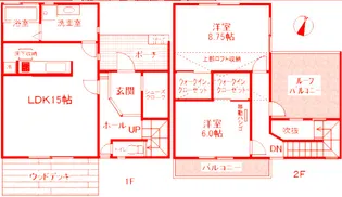 アベニールestの間取り