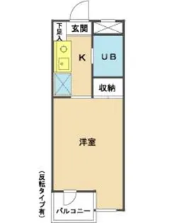 メゾン・ド・アンピール【2階】の間取り