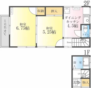 渡田東町コーポ【2階】の間取り