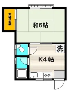 第2コーポ神宮【2階】の間取り
