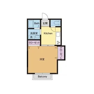 アグリーブル【1階】の間取り
