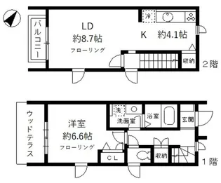 ミ・ルガル西参道【1階】の間取り