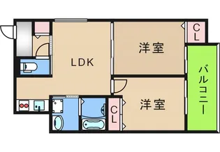 クリエオーレ玉出東【1階】の間取り
