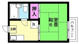 四方田ハイツB【2階】の間取り