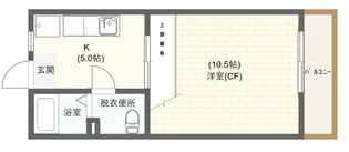 静岡県浜松市浜名区細江町中川【アパート】の間取り