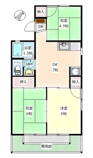 アネックスF【1階】の間取り