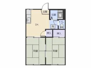 フラッツK【2階】の間取り