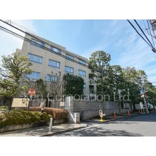 Omotesando Court【1階】の外観