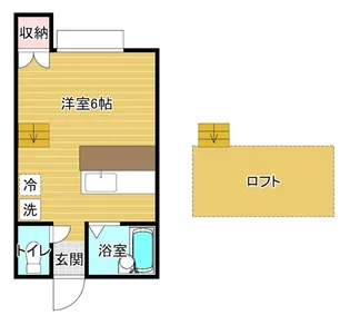 大志館III【2階】の間取り