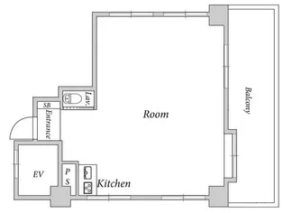 ビスタ洗足池【2階】の間取り