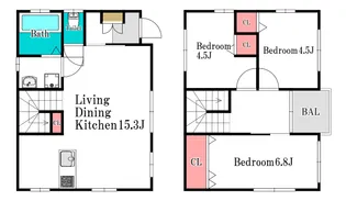岡山県岡山市北区万成西町【一戸建】の間取り