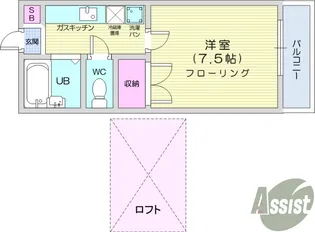 ラ・シャンブルクレール2【1階】の間取り