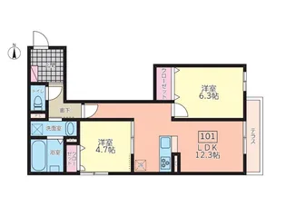 ベルフォルム赤堤【1階】の間取り
