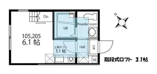 ハーミットクラブハウス菊名IIIC棟【2階】の間取り