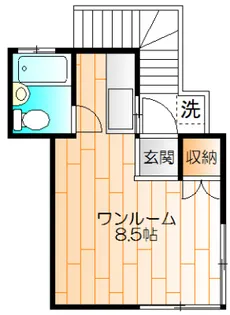 増田アパート【2階】の間取り