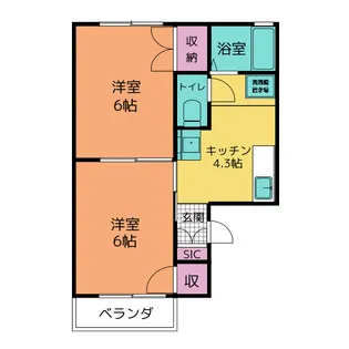 パークサイド小山 A棟【2階】の間取り