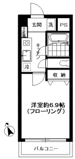 トリアノン上池台【2階】の間取り