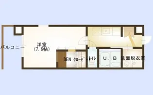 ルネス カメリア【2階】の間取り